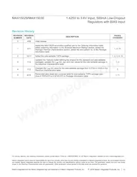MAX15030ATB+T Datasheet Page 12