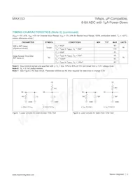 MAX153EAP-T Datasheet Page 5
