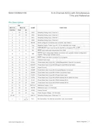 MAX156AEWI/GG8 Datasheet Page 7