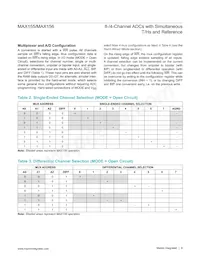 MAX156AEWI/GG8 Datasheet Page 9