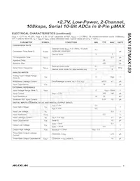 MAX157ACUA+T Datasheet Pagina 3