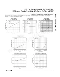 MAX157ACUA+T Datasheet Page 5