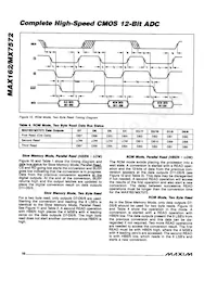 MAX162BCWG+T Datasheet Page 10