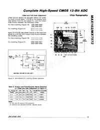 MAX162BCWG+T Datasheet Pagina 15