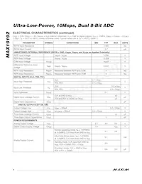 MAX19192ETI+T Datasheet Page 4