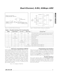 MAX19505ETM+ Datenblatt Seite 15