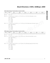 MAX19505ETM+ Datasheet Pagina 21