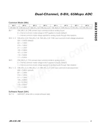 MAX19505ETM+ Datasheet Pagina 23