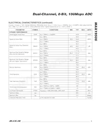 MAX19506ETM+T Datasheet Pagina 3
