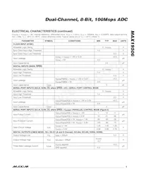 MAX19506ETM+T Datasheet Page 5