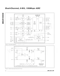 MAX19506ETM+T Datasheet Page 14