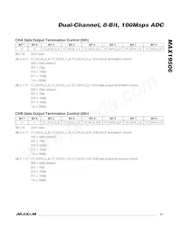 MAX19506ETM+T Datasheet Page 21