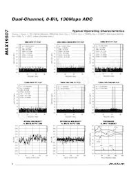 MAX19507ETM+T Datasheet Page 8