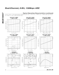 MAX19507ETM+T Datasheet Page 10