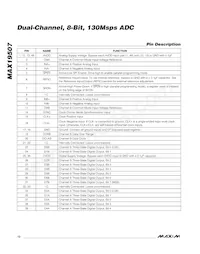 MAX19507ETM+T Datasheet Page 12