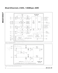 MAX19507ETM+T Datenblatt Seite 14