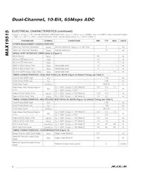 MAX19515ETM+T Datasheet Page 6