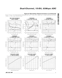 MAX19515ETM+T Datenblatt Seite 9