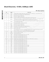 MAX19515ETM+T Datasheet Page 12