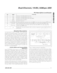 MAX19515ETM+T Datasheet Pagina 13