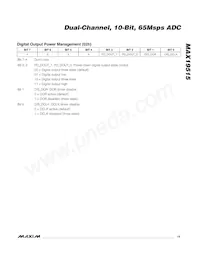 MAX19515ETM+T Datasheet Page 19