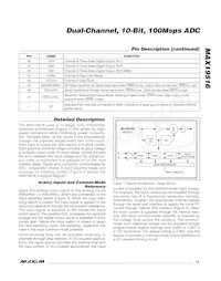 MAX19516ETM+T Datasheet Pagina 13