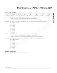 MAX19516ETM+T Datasheet Page 23