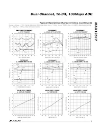 MAX19517ETM+T Datasheet Page 9