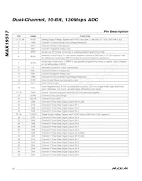 MAX19517ETM+T Datasheet Page 12