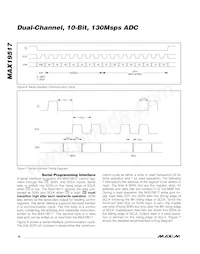 MAX19517ETM+T Datasheet Pagina 16