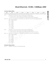 MAX19517ETM+T Datasheet Page 23