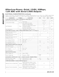 MAX19527EXE+ Datasheet Pagina 4