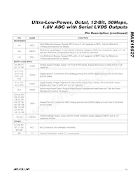 MAX19527EXE+ Datasheet Pagina 11