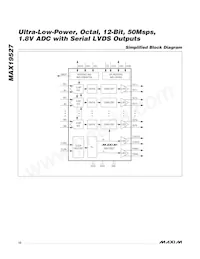 MAX19527EXE+ Datasheet Pagina 12