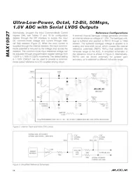 MAX19527EXE+ Datasheet Pagina 14