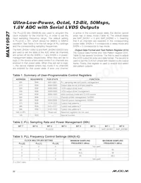 MAX19527EXE+ Datasheet Pagina 20