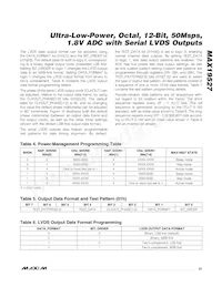 MAX19527EXE+ Datasheet Pagina 21