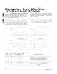 MAX19527EXE+ Datasheet Page 22