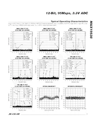 MAX19538ETL+T Datasheet Page 7