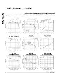 MAX19538ETL+T Datasheet Page 8