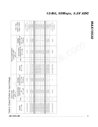 MAX19538ETL+T Datasheet Page 19