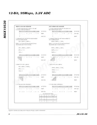 MAX19538ETL+T Datasheet Page 20