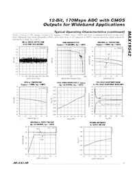 MAX19542EGK+TD Datasheet Page 7