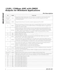 MAX19542EGK+TD Datasheet Pagina 8