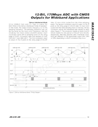 MAX19542EGK+TD Datasheet Page 15