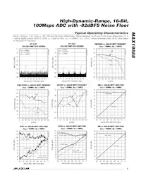 MAX19588ETN+TD Datenblatt Seite 5