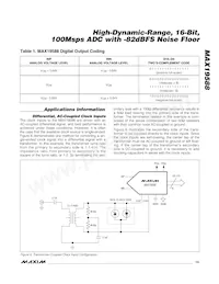 MAX19588ETN+TD Datasheet Pagina 13