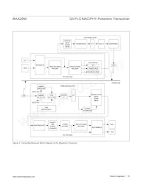 MAX2992ECB+T Datasheet Pagina 19