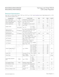 MAX38902CANT+ Datasheet Page 4