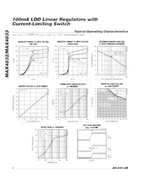 MAX4832ETT33C+T Datasheet Page 4